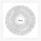 Circular chart detailing various types of tacos in Mexico on a white background